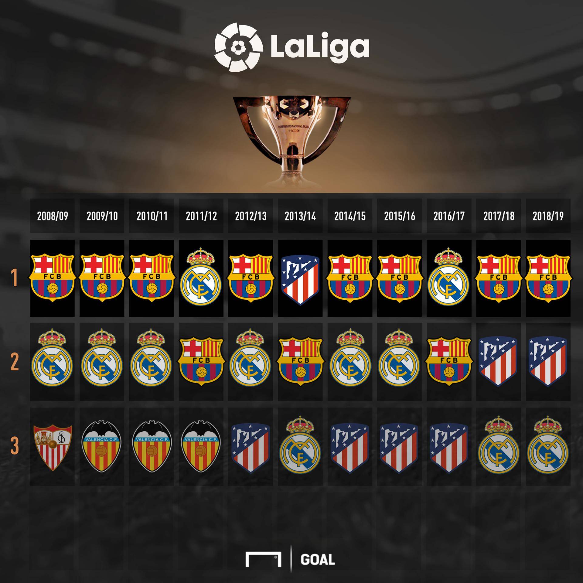 诠释了布伦 诠释了布伦